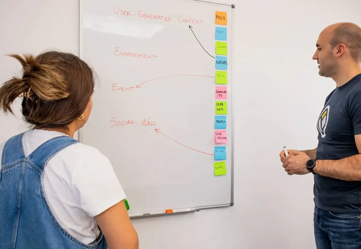 A woman and a man at a whiteboard covered in sticky notes and a hand-drawn flow of steps.
